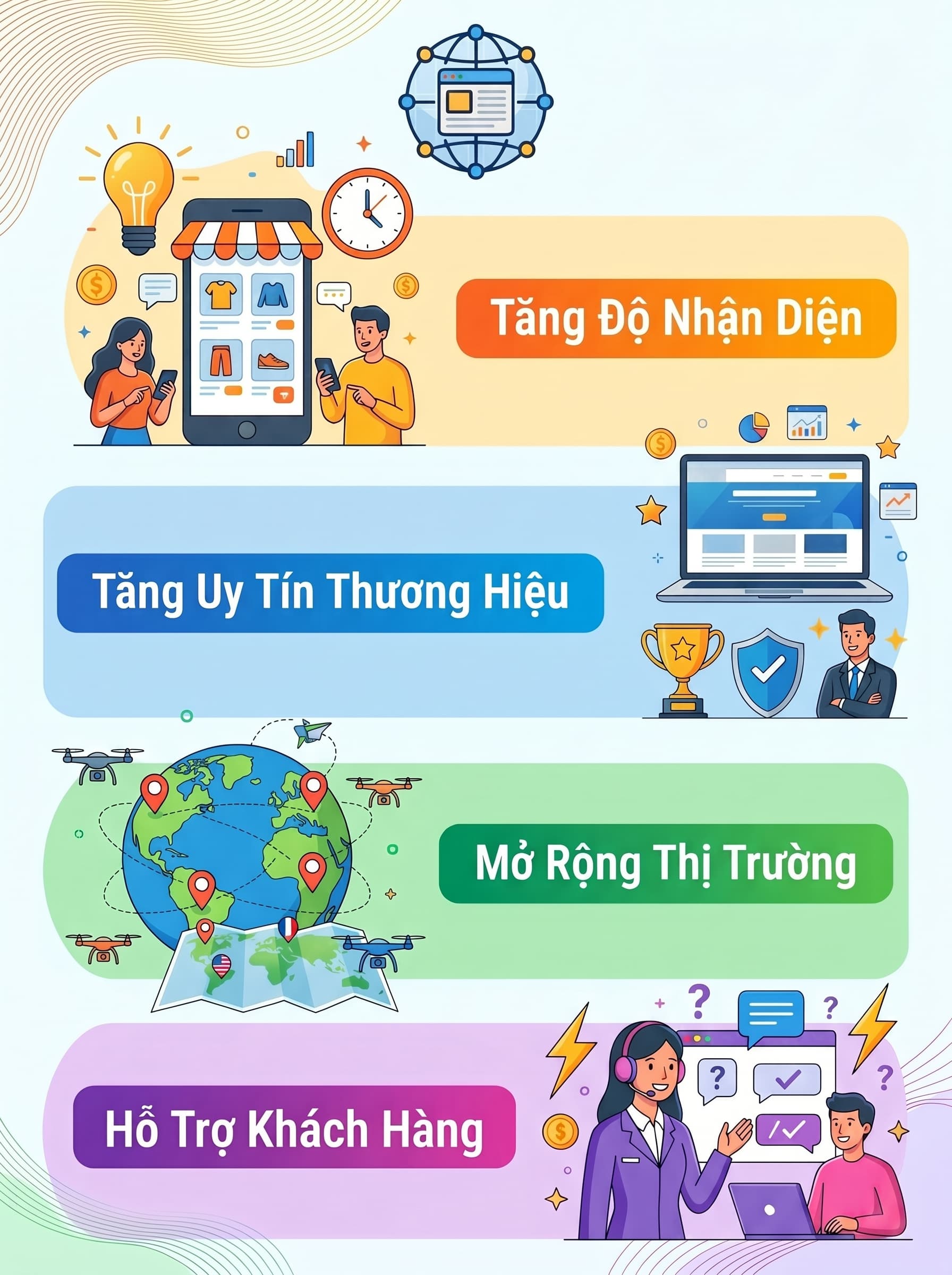 Huy Boon Tech