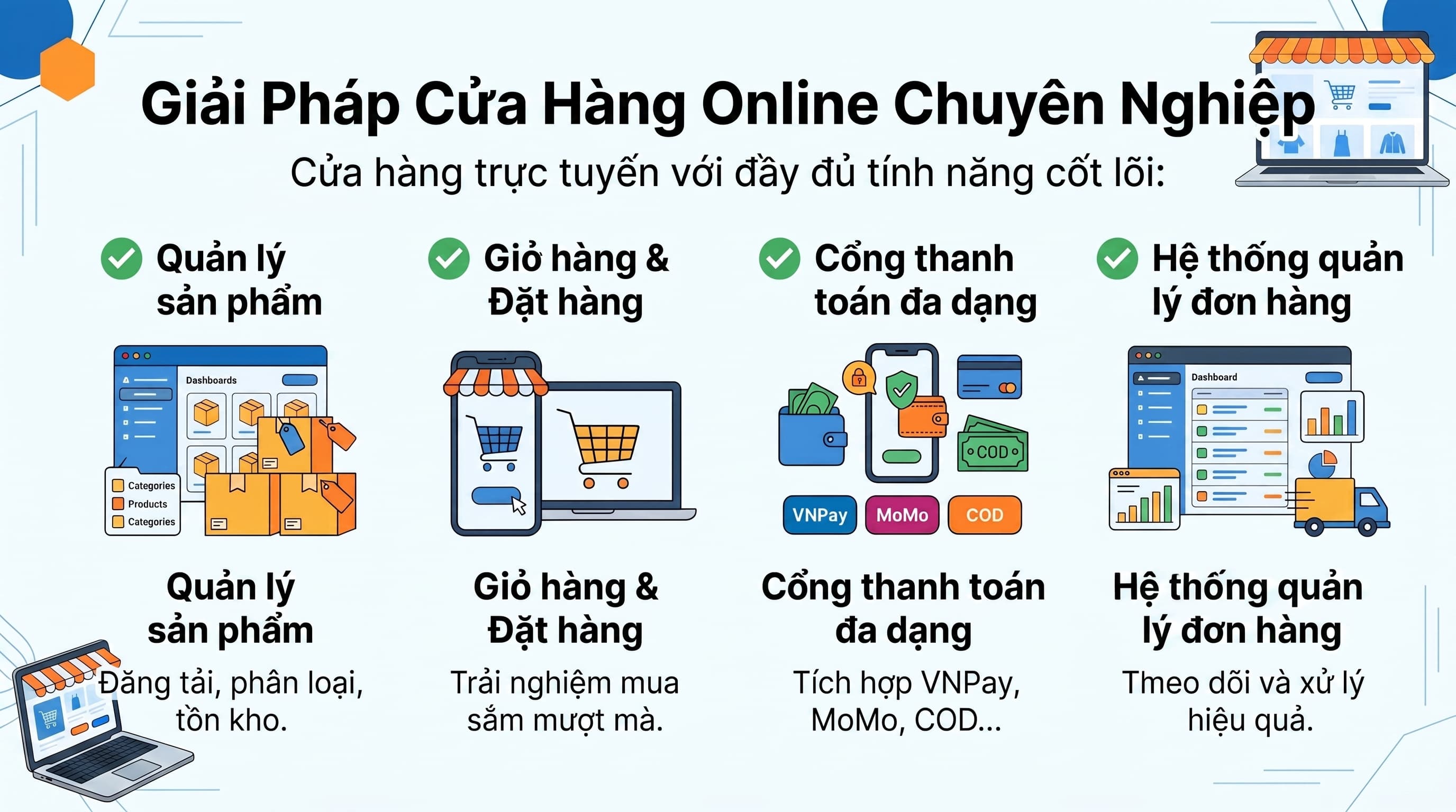 Website Bán Hàng
