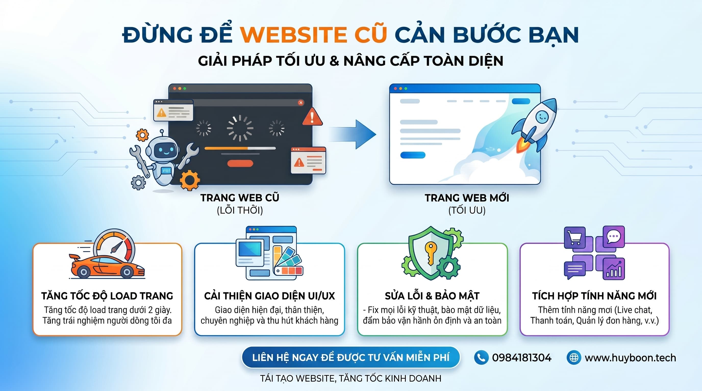 Tối Ưu & Cải Tiến